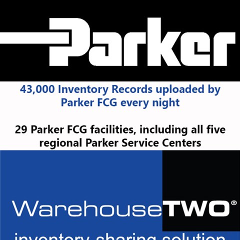 Parker Hannifin Expands Partnership with WarehouseTWO